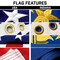 G128 Combo Pack: 25 Ft Telescoping Aluminum Flagpole (Black) & American and Indiana Flags 3x5 Ft, Both StormFlyer Series Embroidered 220GSM Spun Polyester | Pole with Flags Included